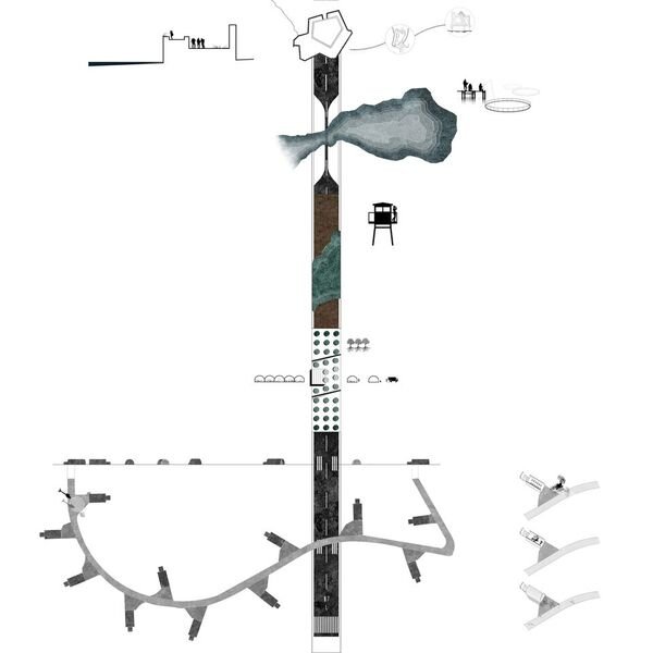 Anna  Biza,  Konstantina  Sofianidi  /  Coastal  Domains ,  Strategic  Diagram,  Forward Operations, Actium, Aetolia, GR. , 2016